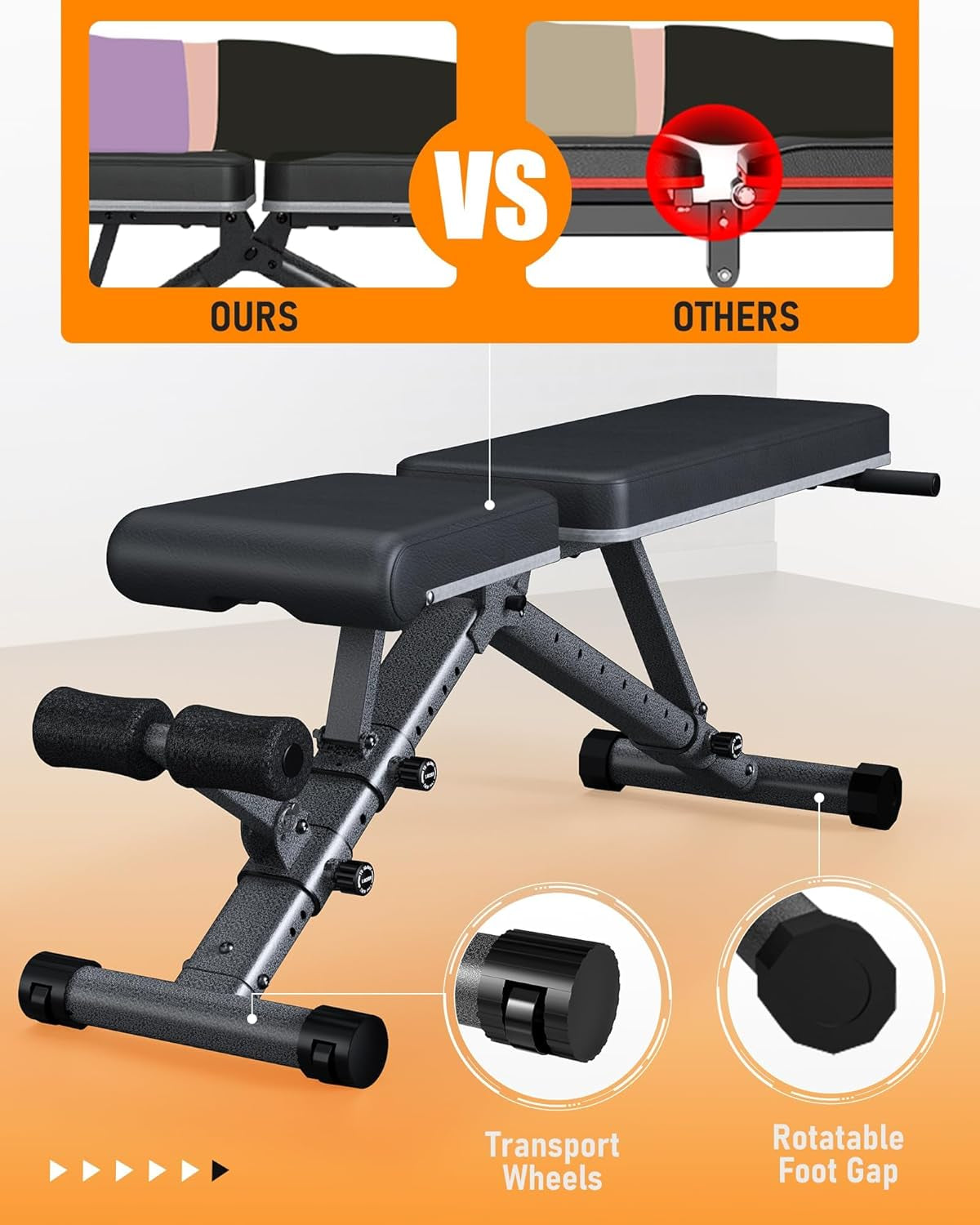 Adjustable Weight Bench Workout Bench, 1000 LB Heavy Duty Incline Decline Bench for Home Gym, Easy Assembly Foldable Training Lifting Bench, Ultra Short Gap 2025 New Version