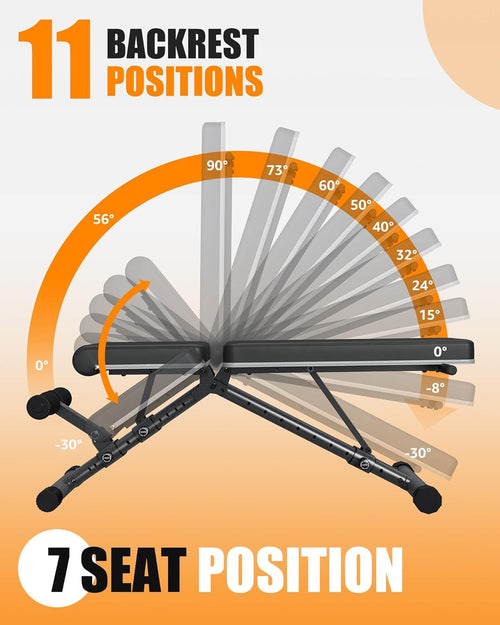 Adjustable Weight Bench Workout Bench, 1000 LB Heavy Duty Incline Decline Bench for Home Gym, Easy Assembly Foldable Training Lifting Bench, Ultra Short Gap 2025 New Version